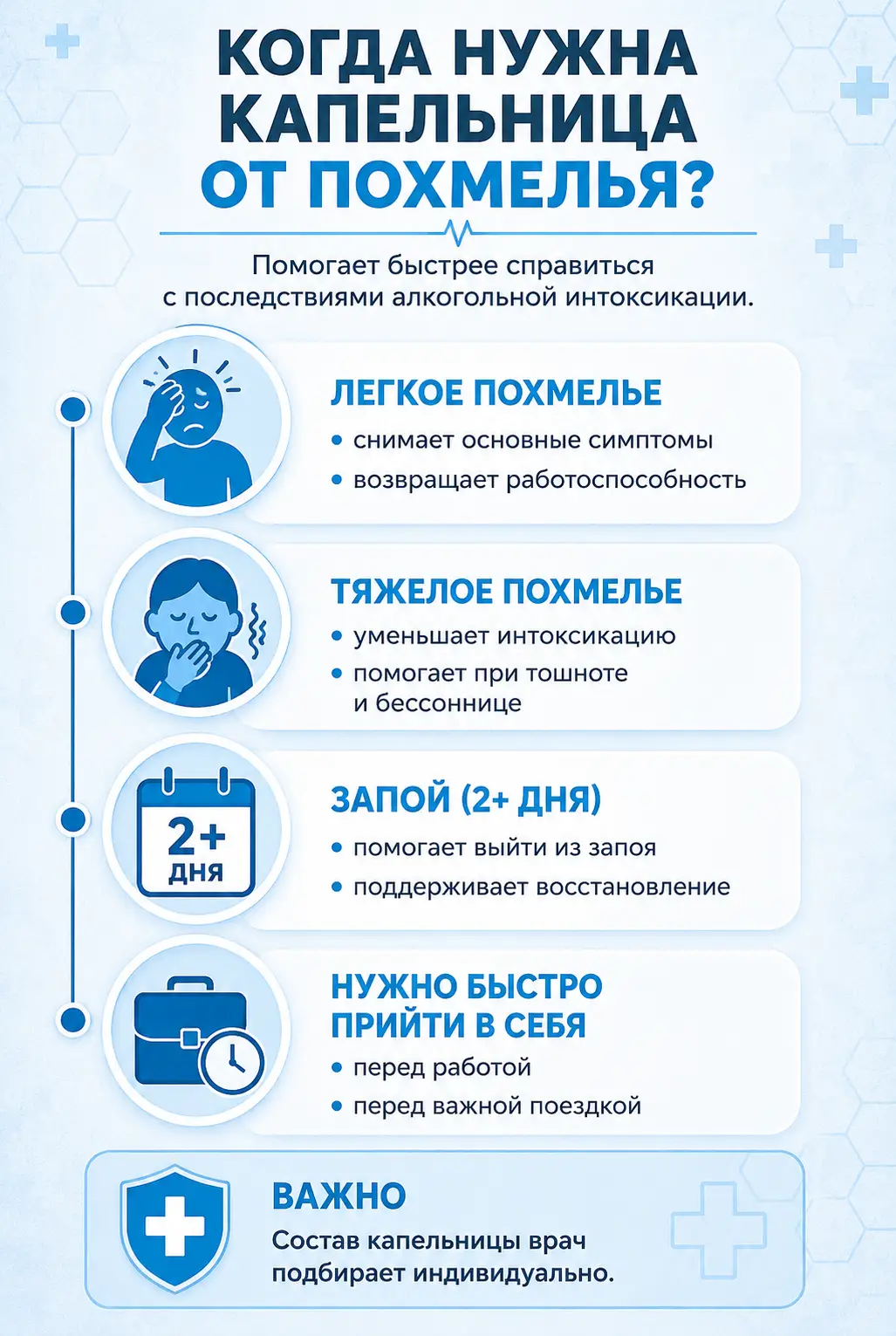Совместимость алкоголя и диклофенака